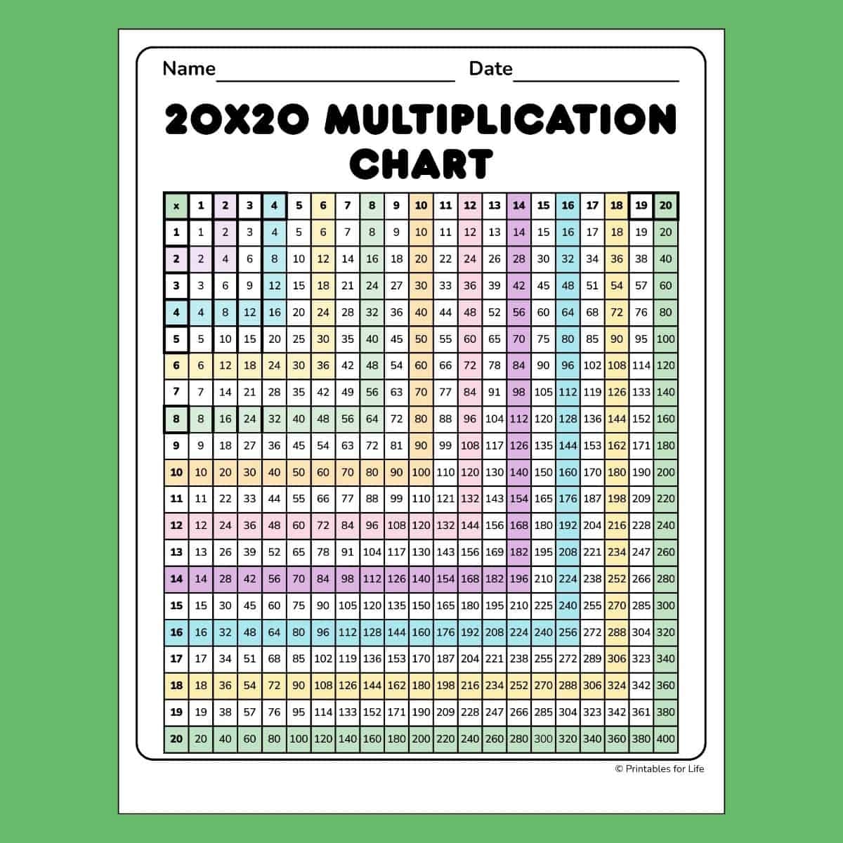 30 By 30 Multiplication Chart Printable