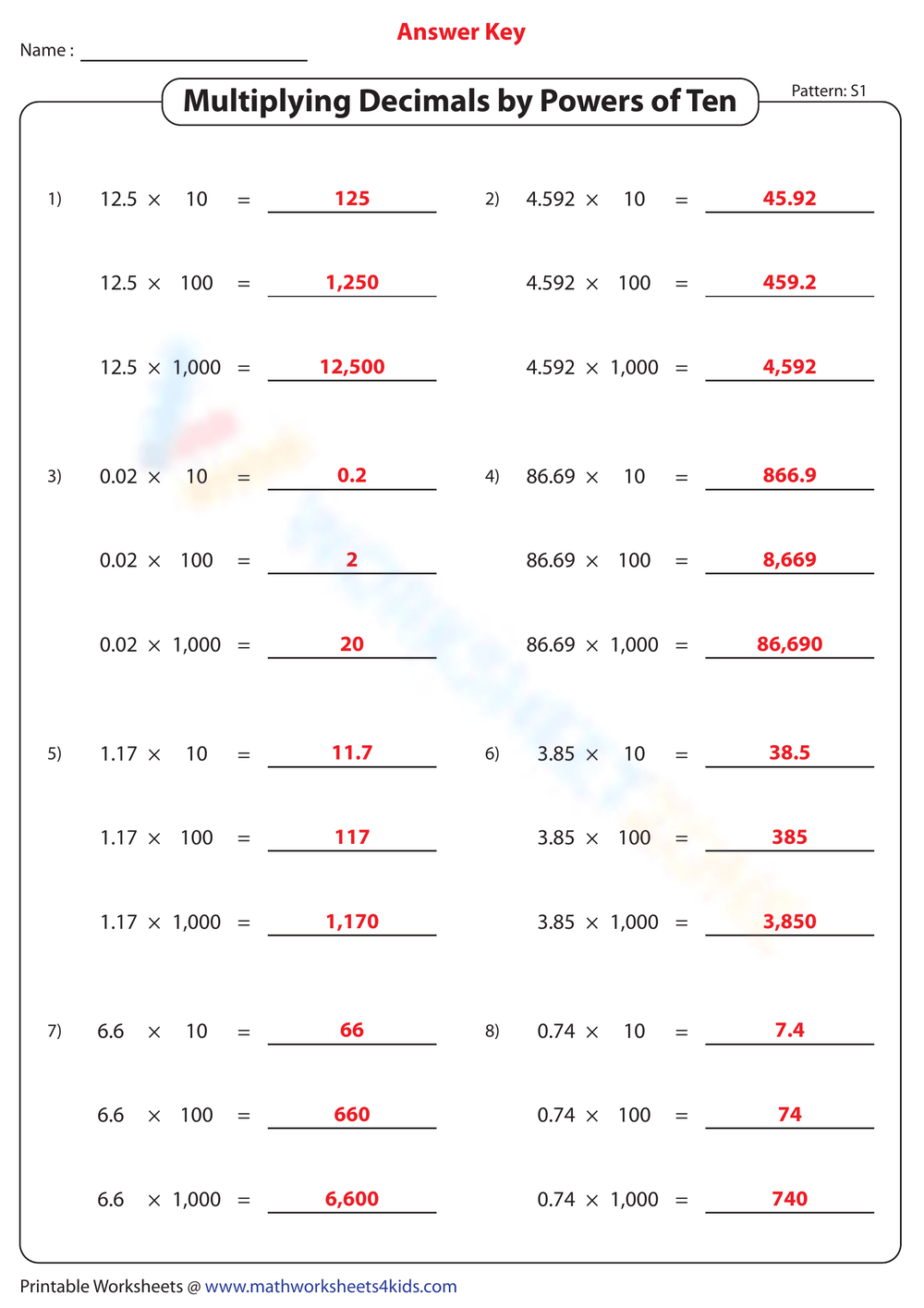 Free Printable Multiplying By Powers Of 10 Worksheets Worksheets Library