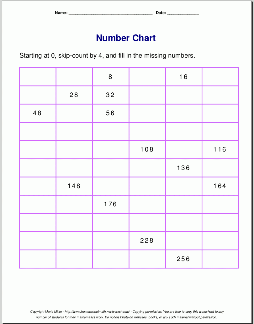Skip Counting Charts Printable Free Skip Counting Charts Printable Free