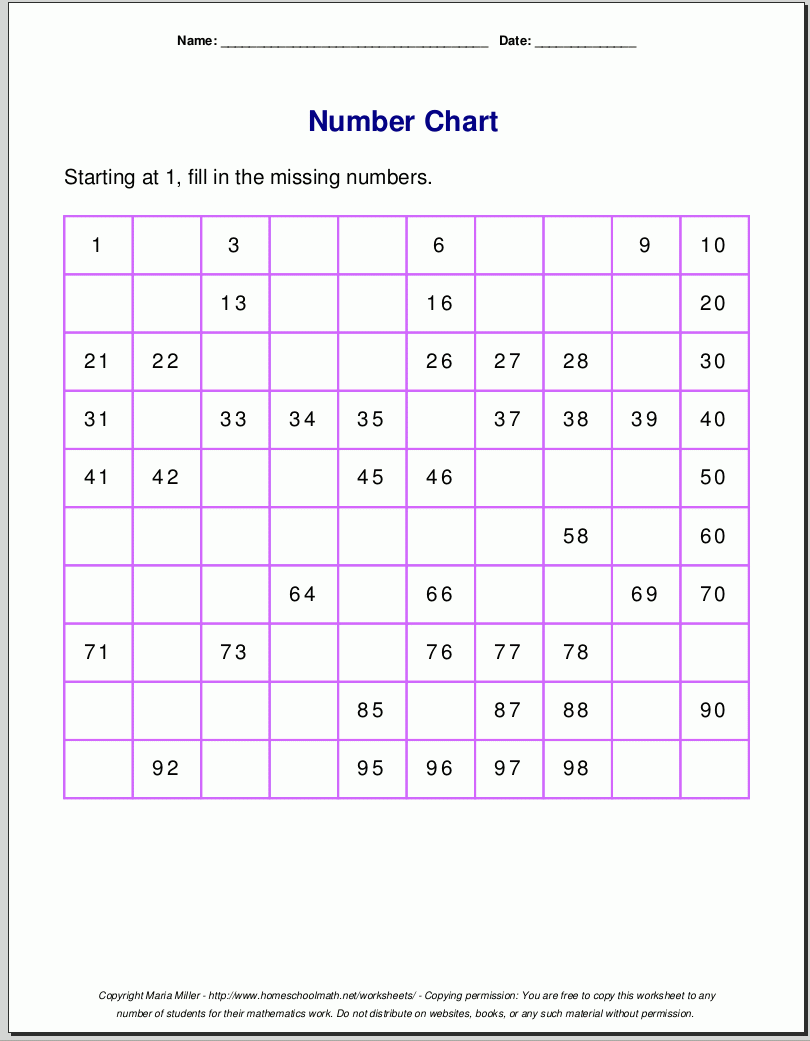 Free Printable Number Charts And 100 charts For Counting Skip 