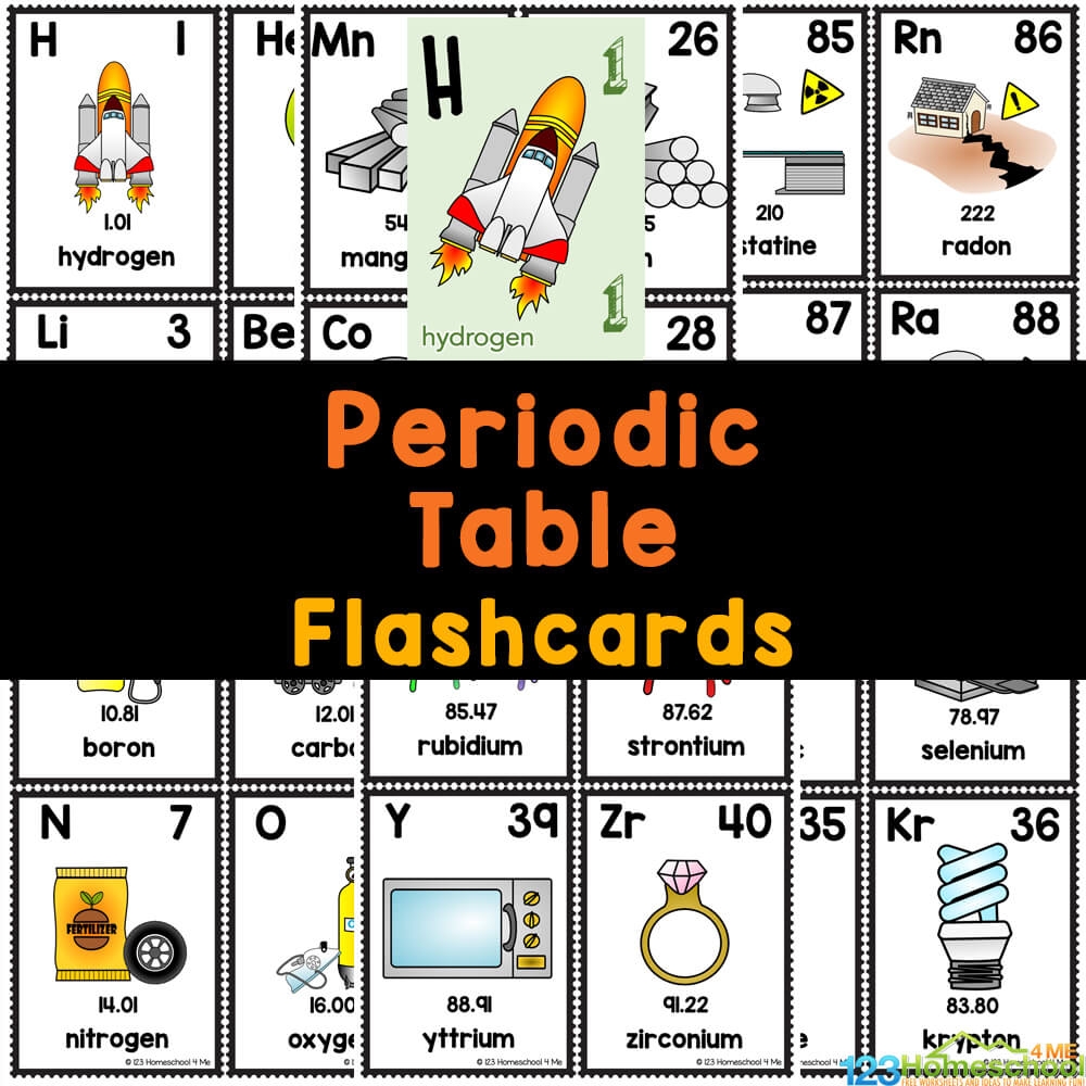 Printable Periodic Table Worksheets
