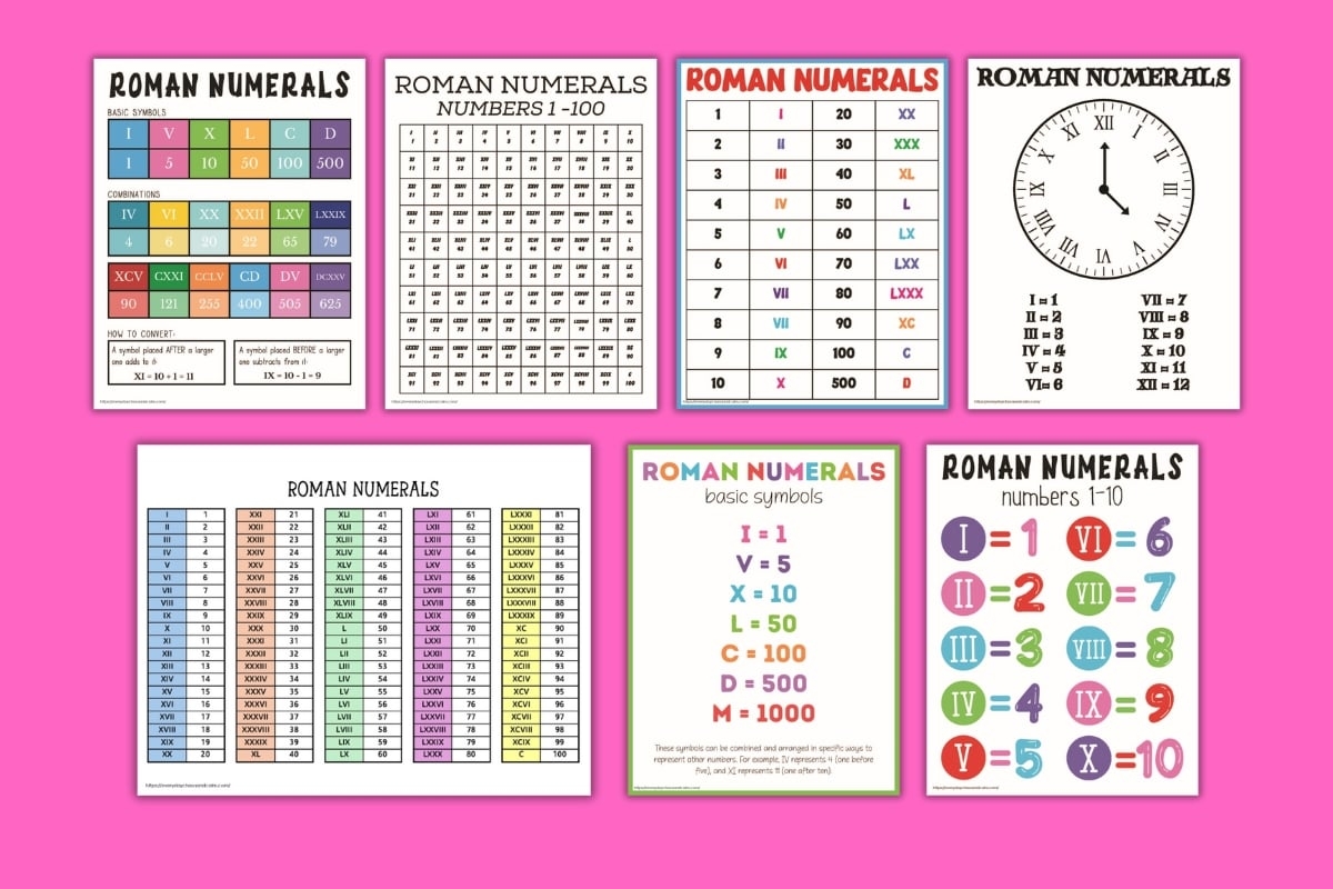Roman Numeral Chart Printable