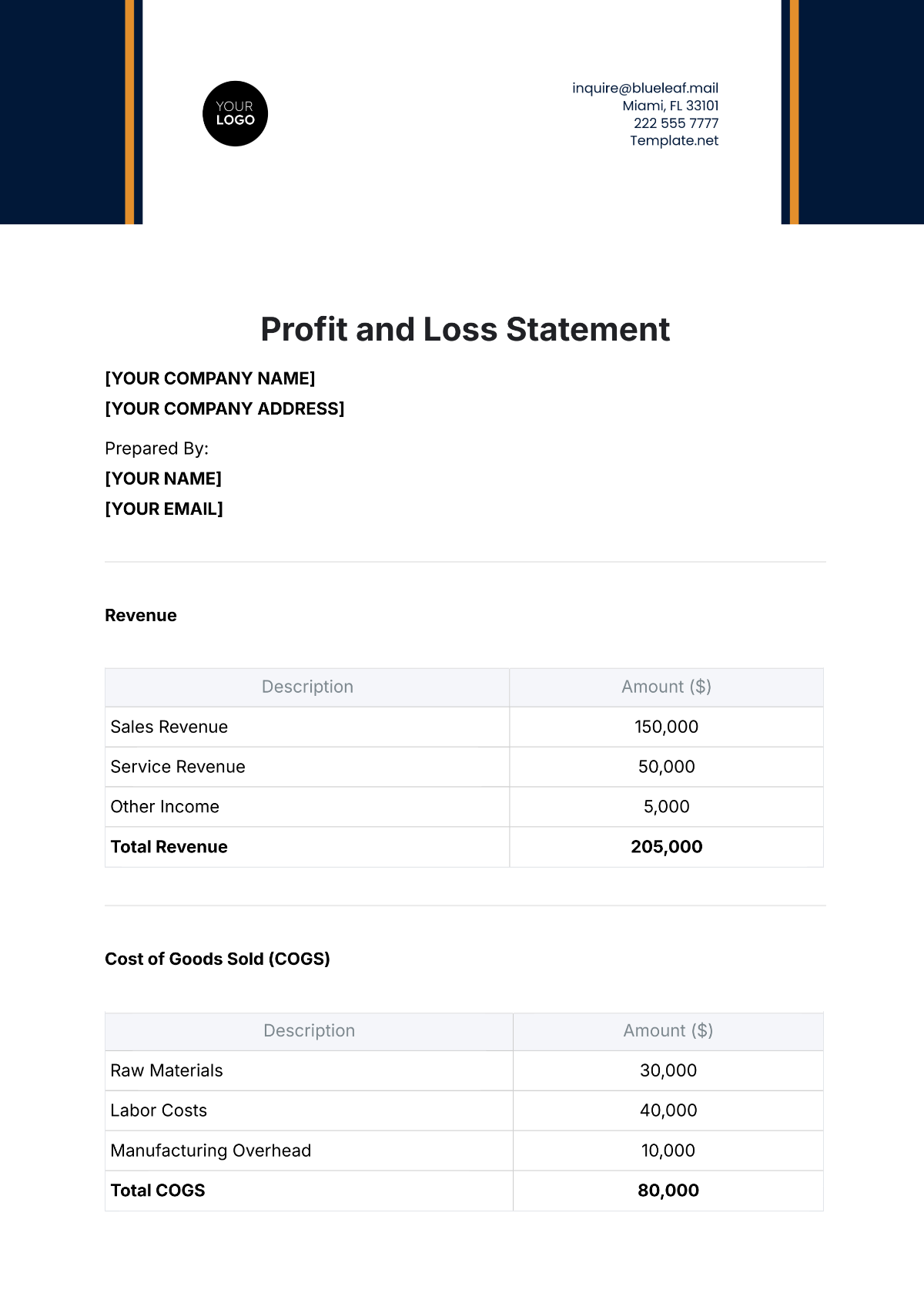 Free Profit And Loss Statement Templates To Edit Online And Print