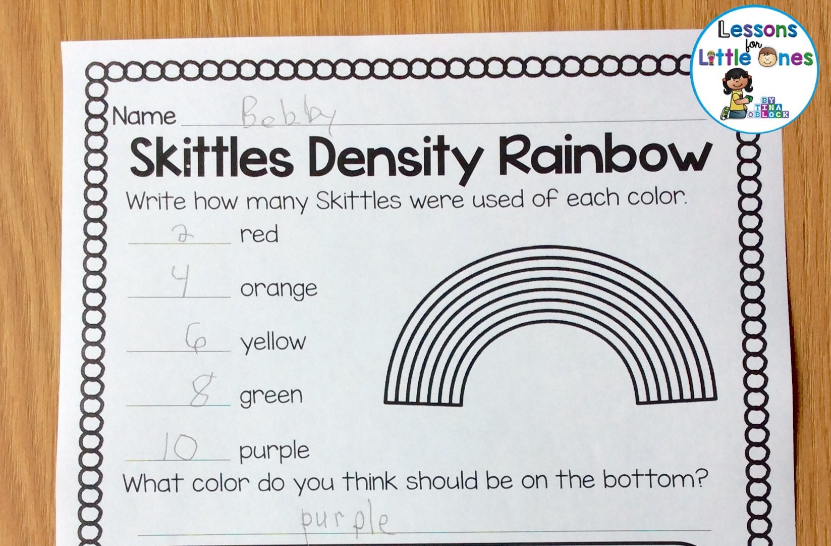 Free Skittles Experiment Worksheet Download Free Skittles 