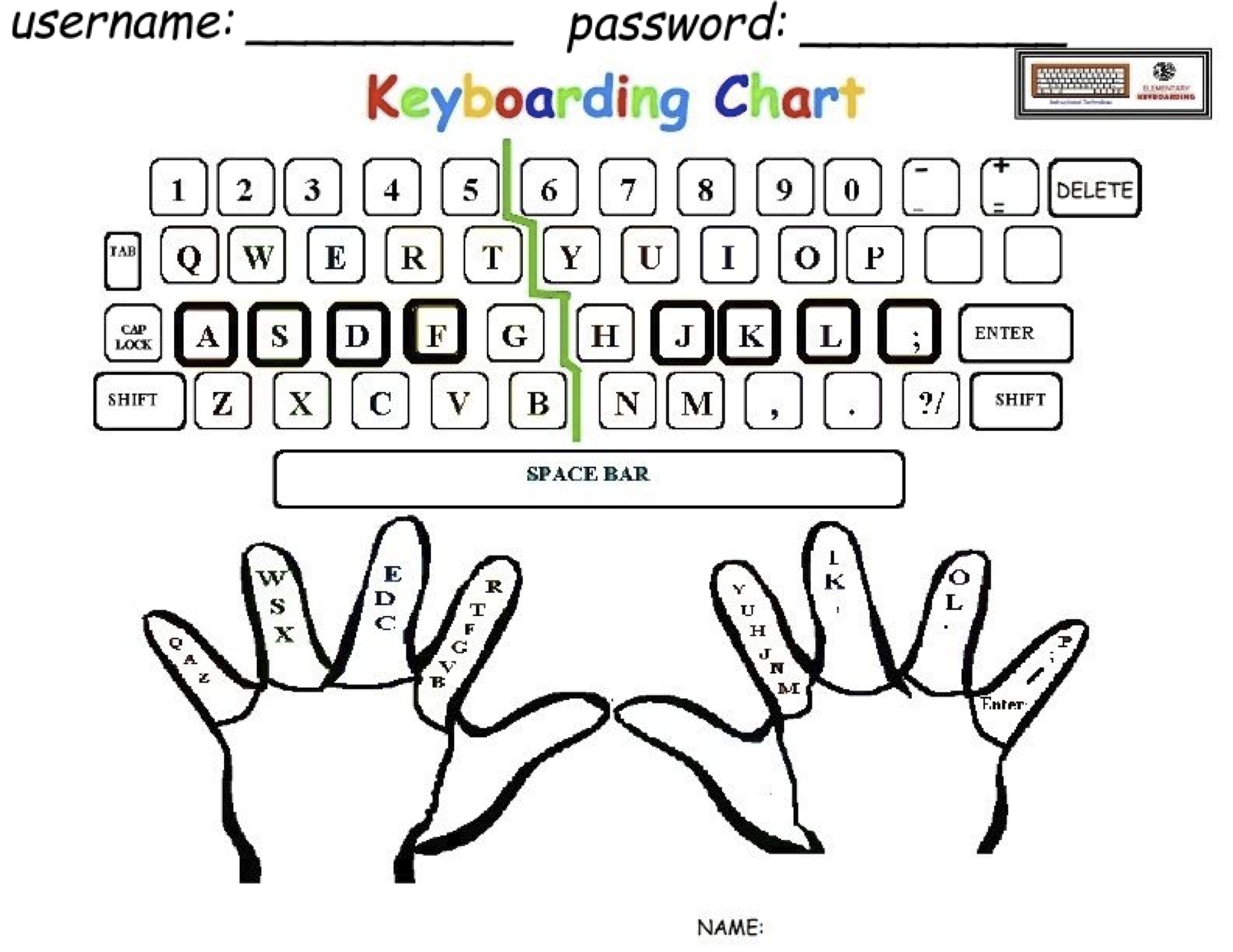 Free Typing Practice Worksheet Download Free Typing Practice Worksheet Png Images Free Worksheets On Clipart Library
