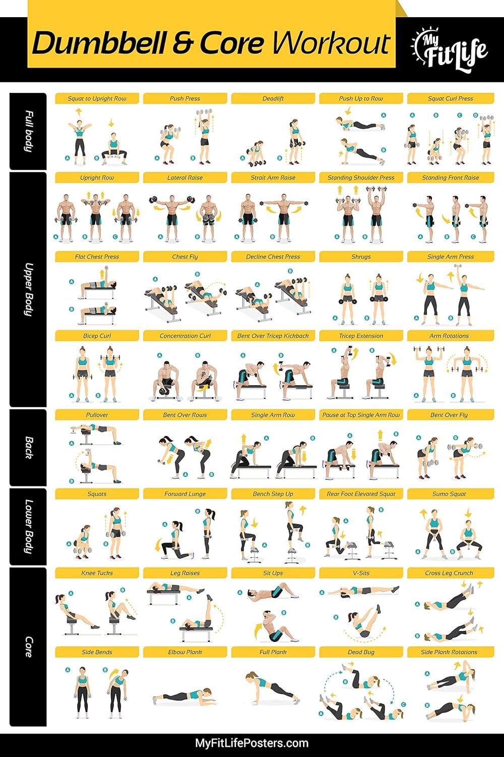 Printable Arm Workout Chart