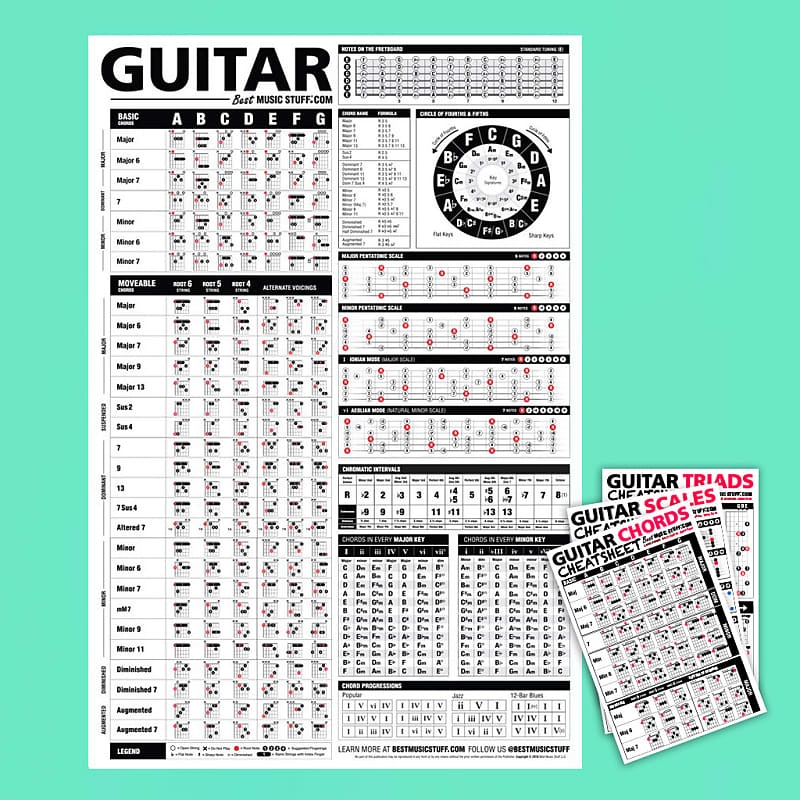 Guitar Cheat Sheet Guitar Triads Cheat Sheet Laminated Pocket Reference 6 x9 For All Levels Guitar Chord Chart Poster
