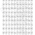 Guitar Chord Chart Free Download Learn Guitar Chords TrueFire