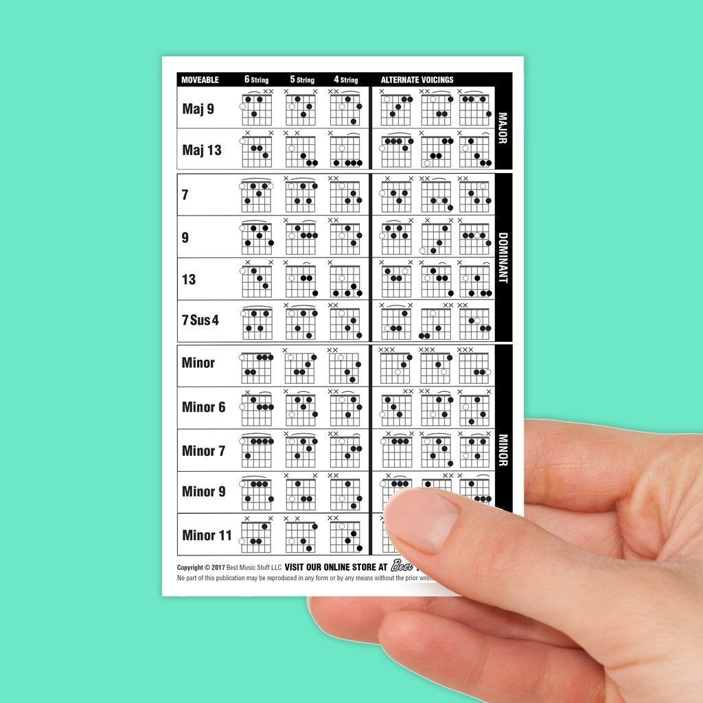 Guitar Triads Cheat Sheet Laminated Pocket Guide 6x9 Guitar Notes Chart