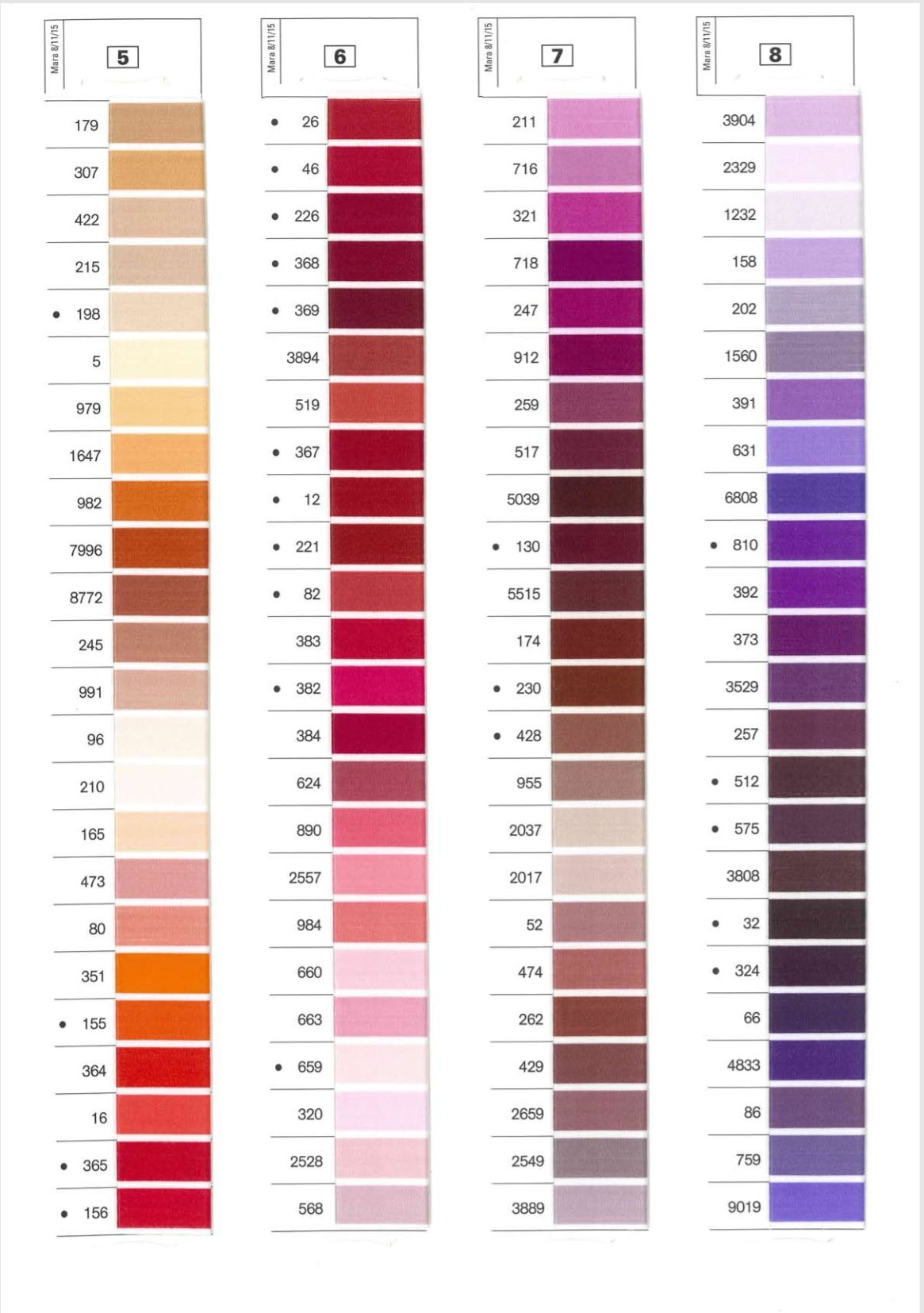 Printable Gutermann Thread Color Chart