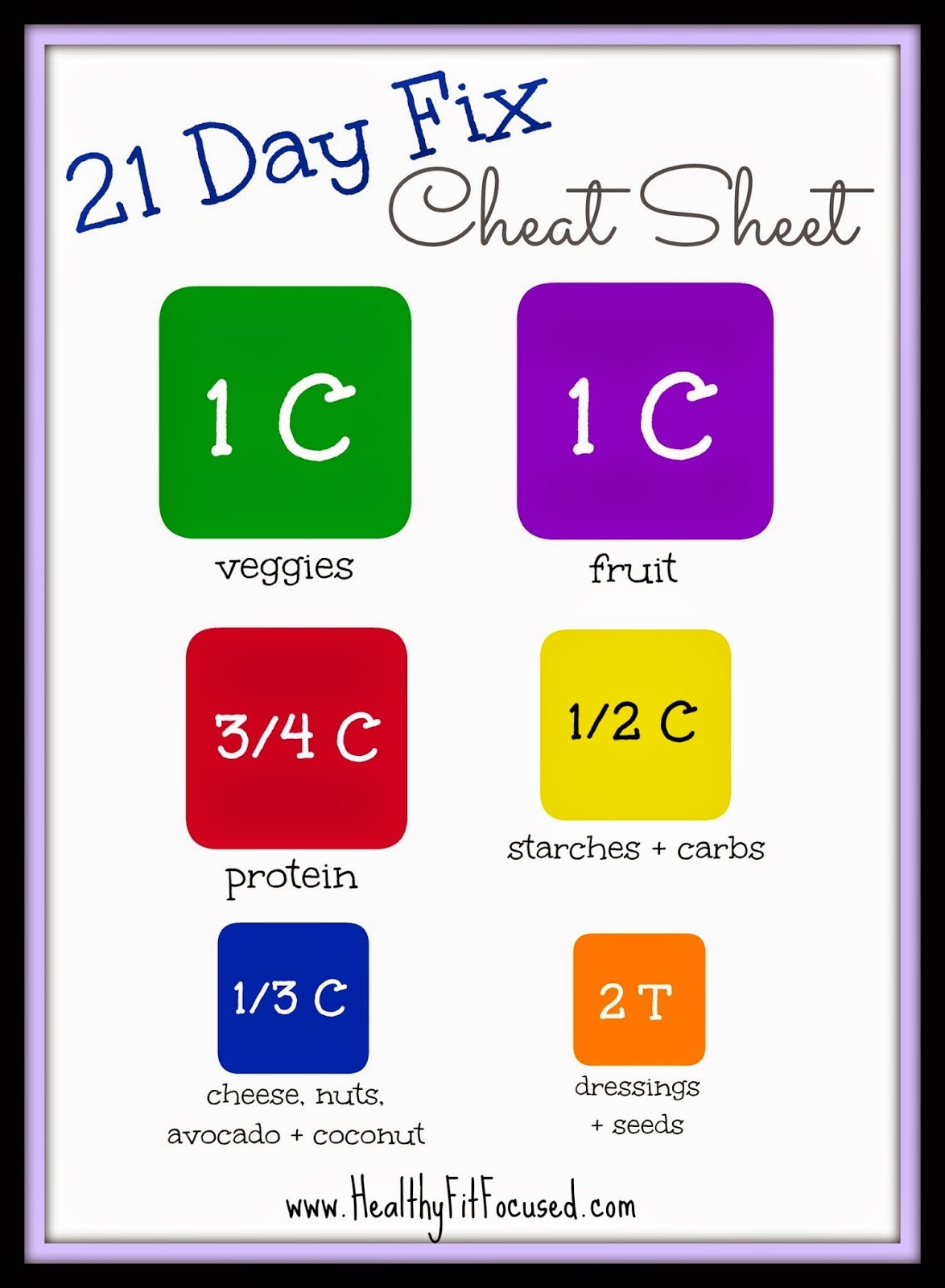 21 Day Fix Chart Printable
