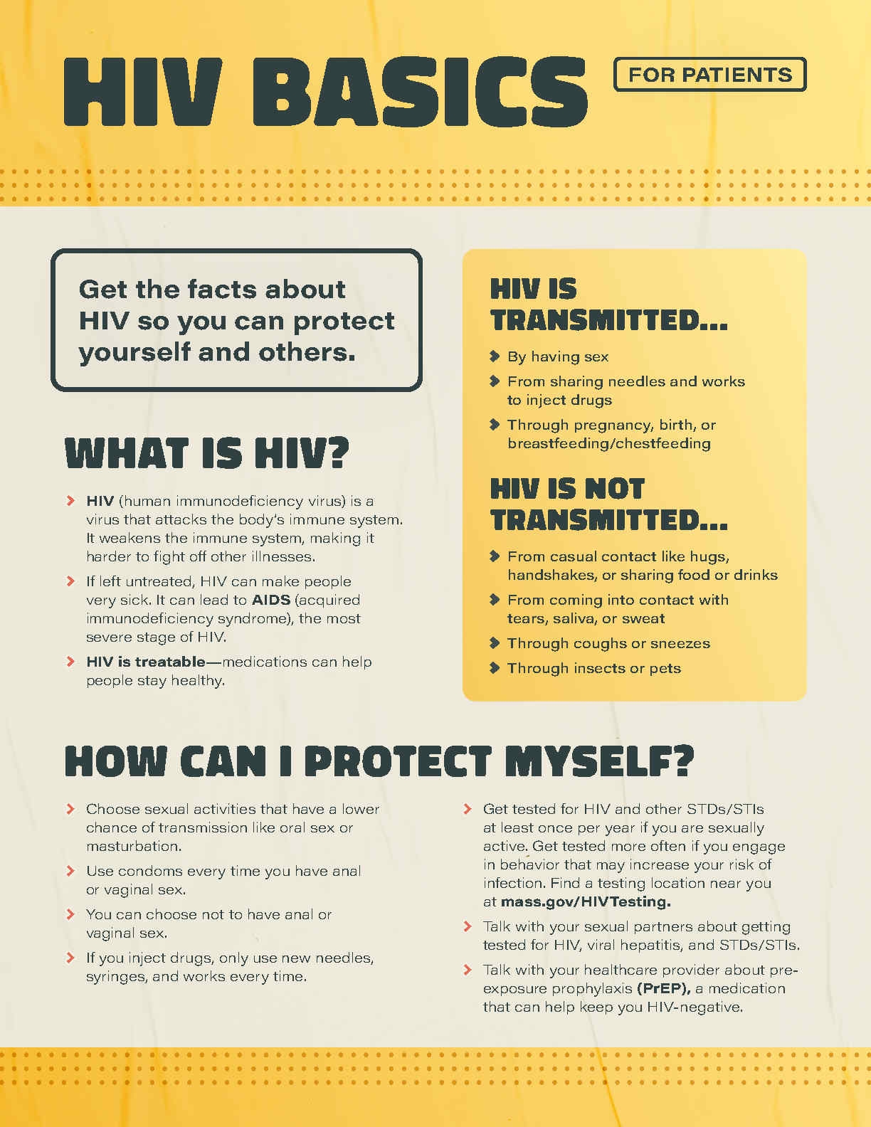 HIV Basics For Patients Fact Sheet Multiple Languages Massachusetts Health Promotion Clearinghouse