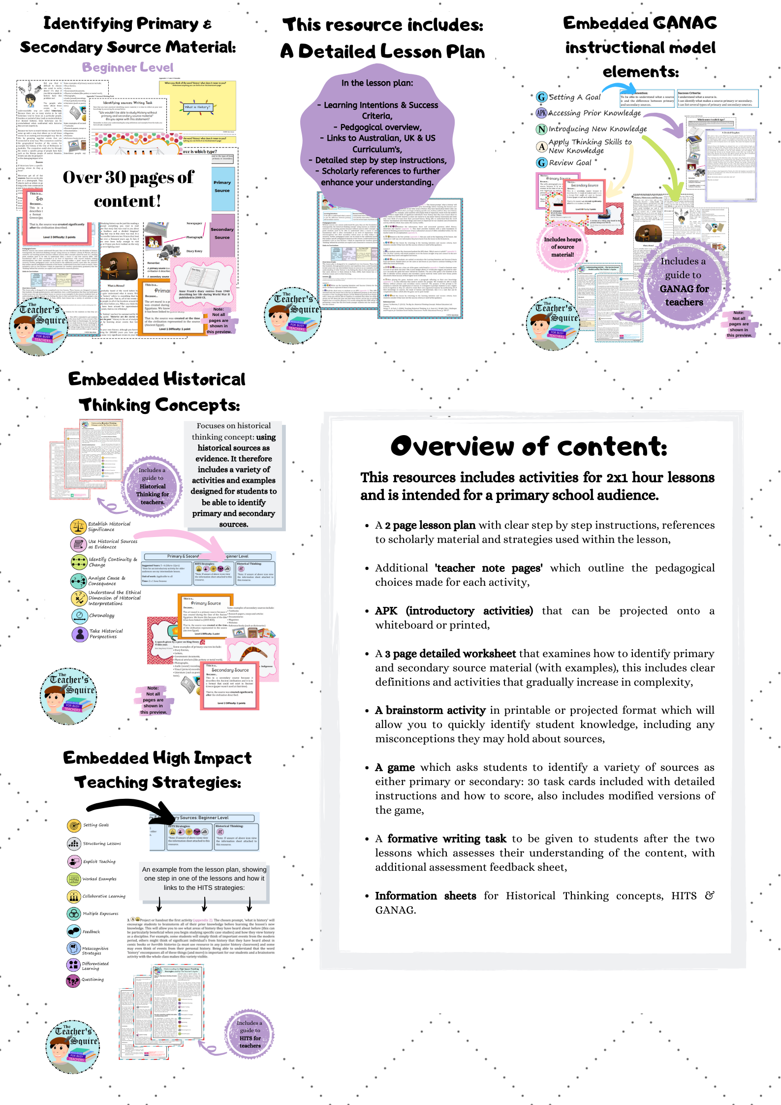 Identifying Primary And Secondary Sources For Beginners Teaching Resources