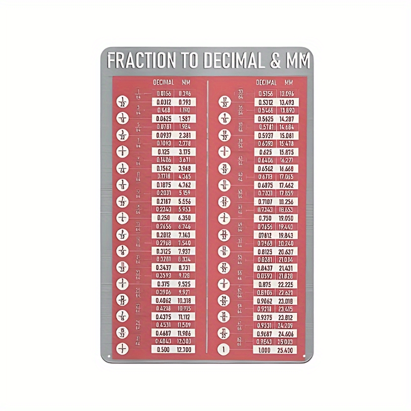 Imperial Measurement Converter Uk Printable Imperial To Metric Chart Printable Metric To Standard