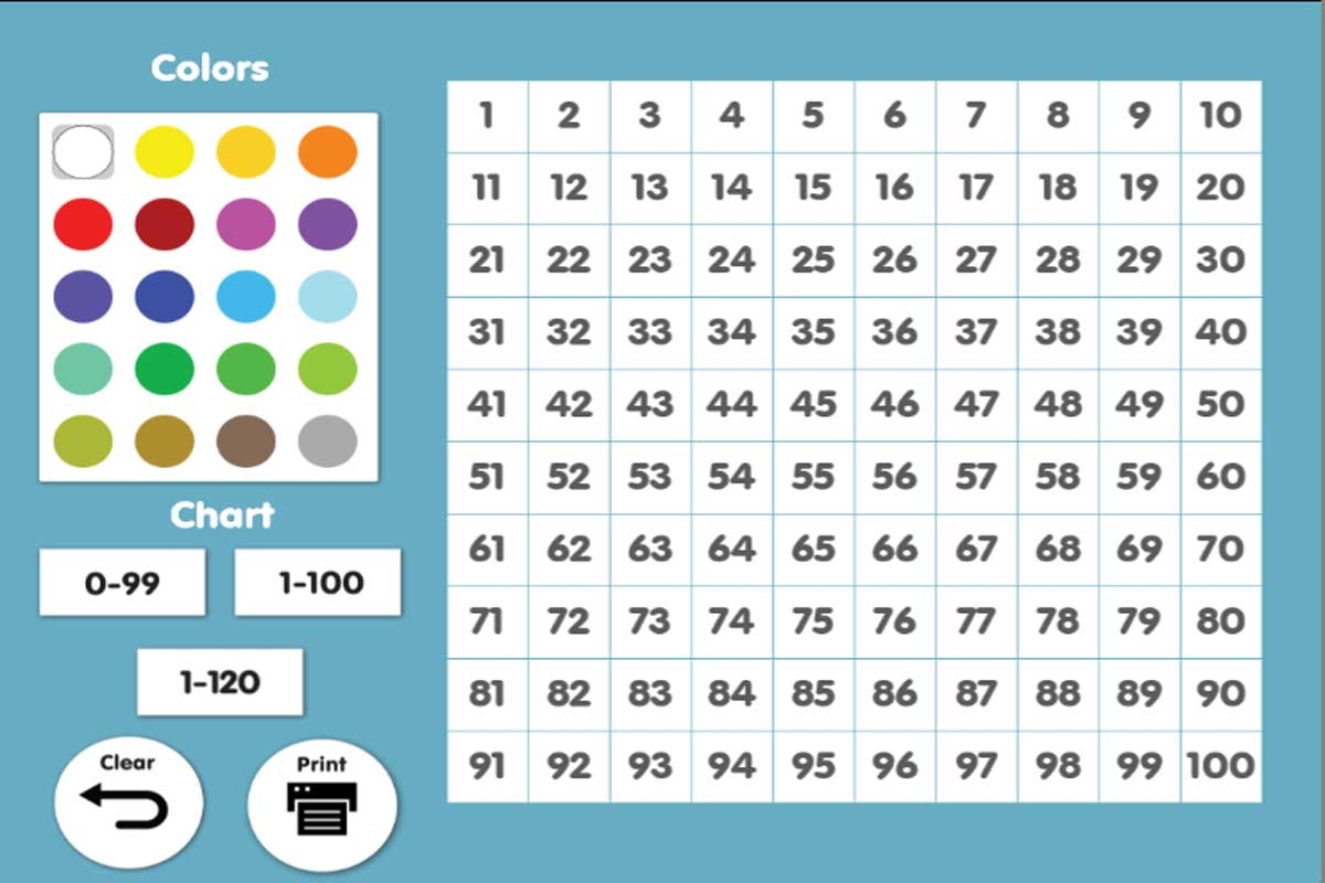 Interactive Number Chart Free DIY Homeschooler