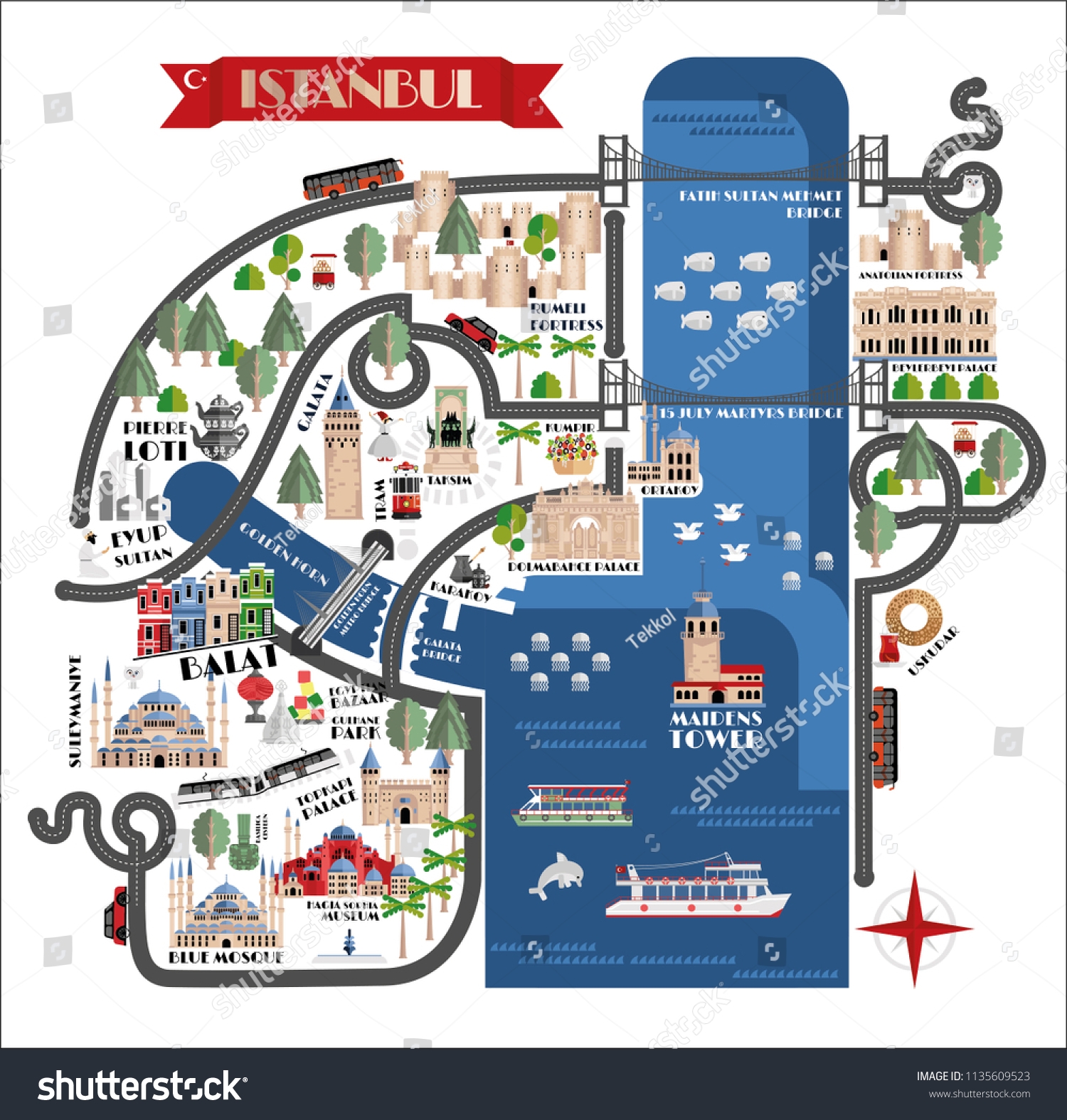 Istanbuls Tourist Map Illustration Flat Style Stock Vector Royalty Free 1135609523 Shutterstock