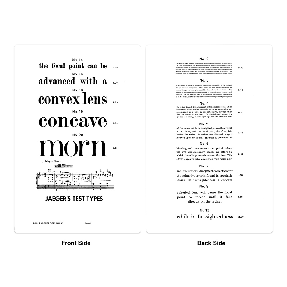 Printable Pdf Jaeger Chart