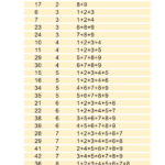 Kakuro Magic Blcoks Cheat Sheet Concept Is Puzzles Download Printable PDF Templateroller