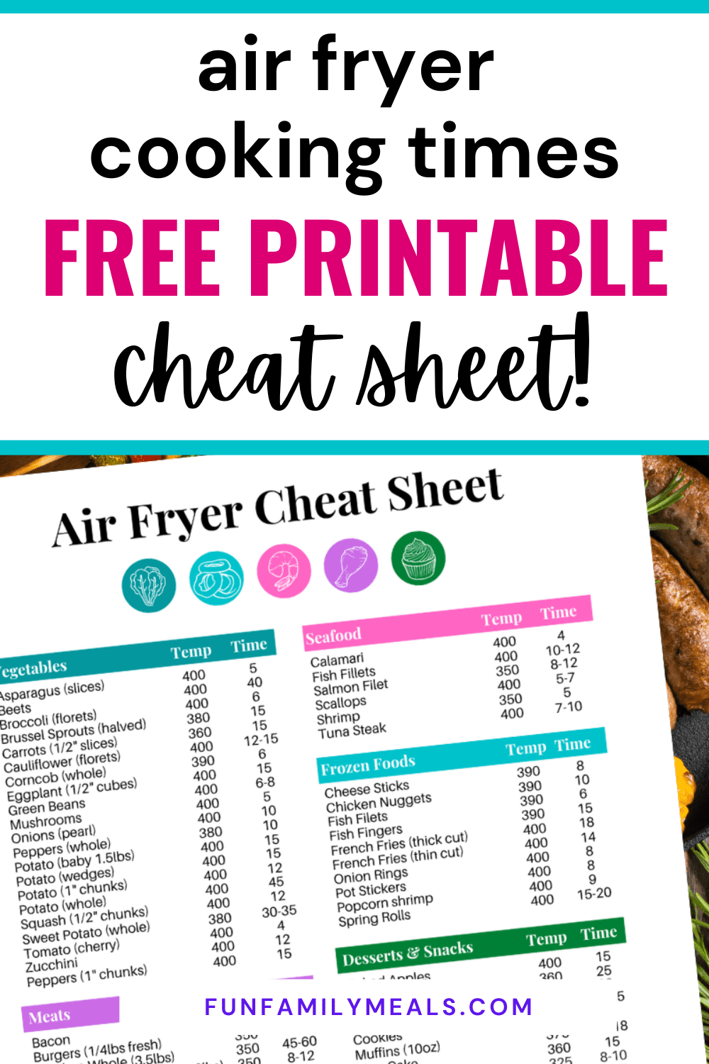 Kitchen Essentials Air Fryer Cheat Sheet Magnets Cooking Guide Booklet Cooking Times Chart Cookb Airfryer Accessories