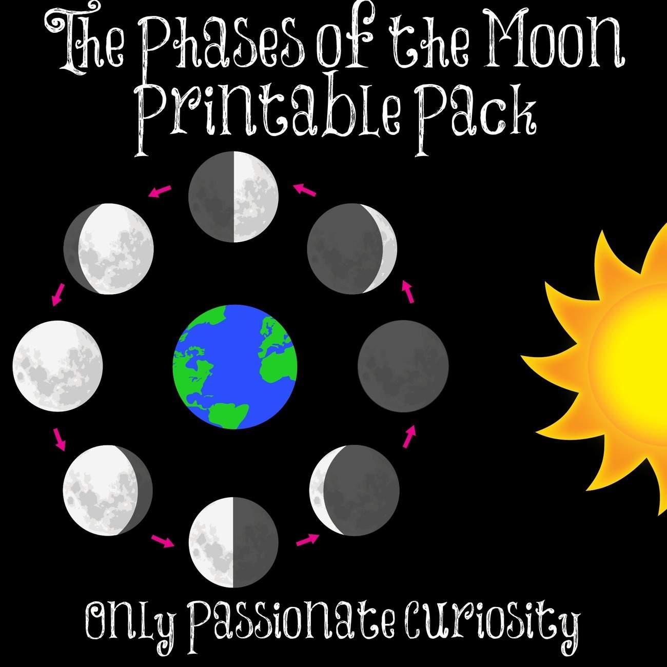Phases Of The Moon Printable Worksheets