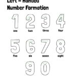 Left handed Number Formation Tracing And Practice Etsy