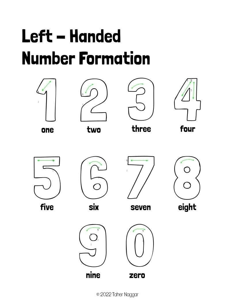 Left handed Number Formation Tracing And Practice Etsy