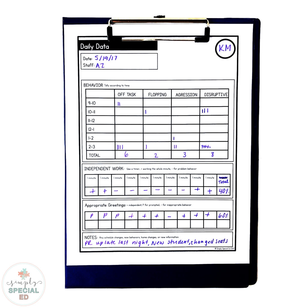 Printable Data Sheets For Iep Goals