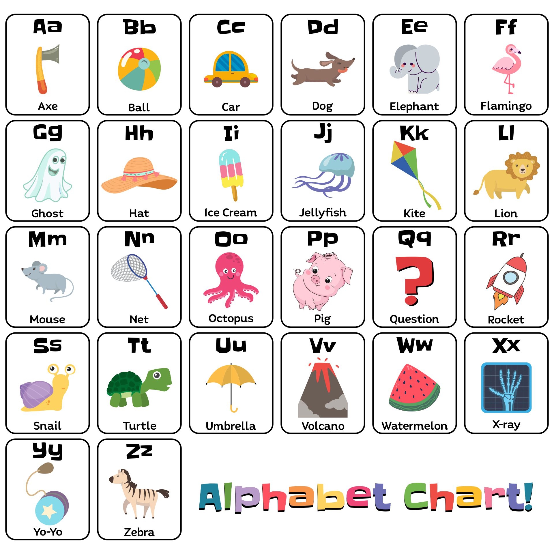 Printable Abc Chart Pdf