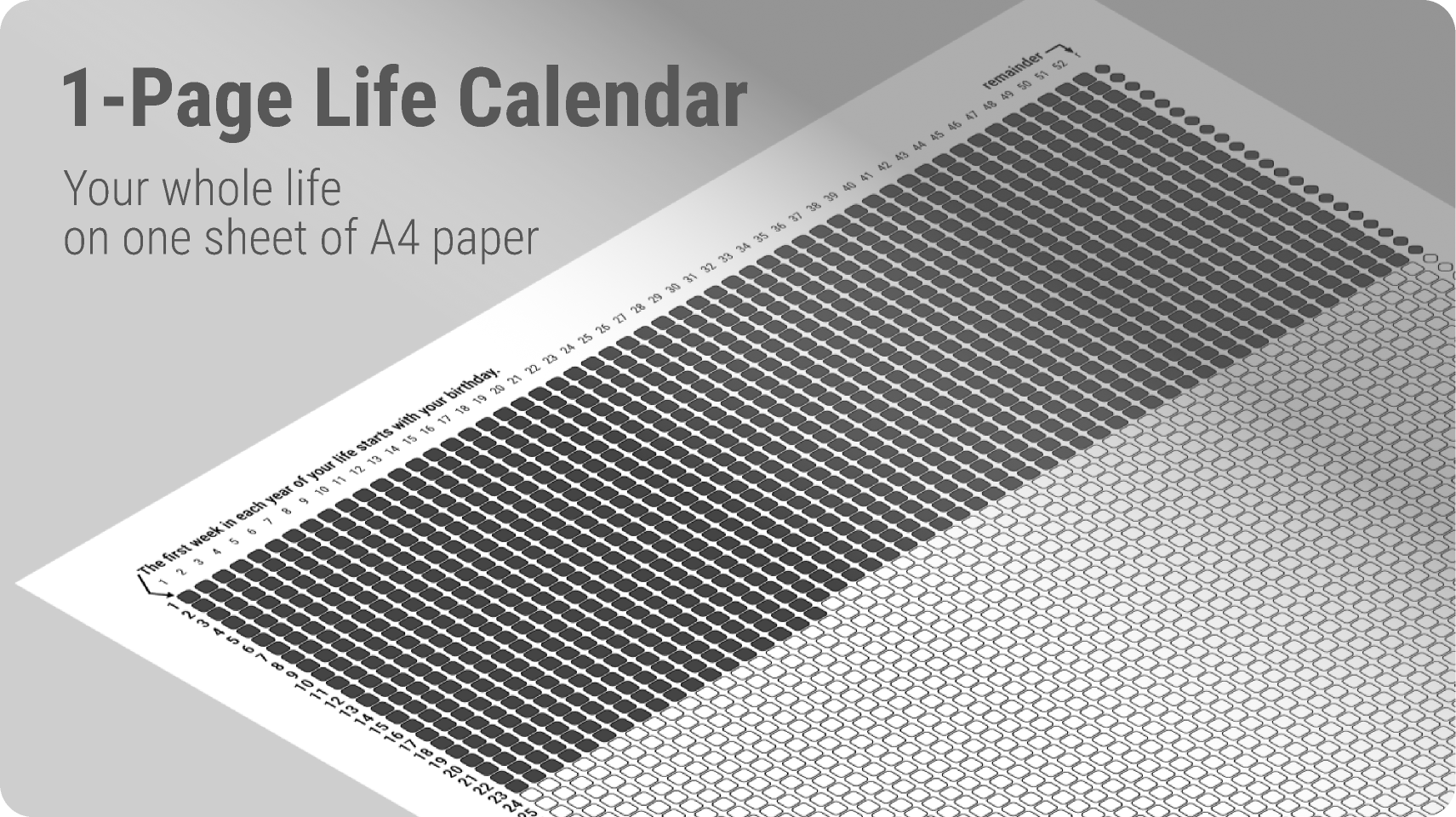 Life Calendar In Weeks Printable