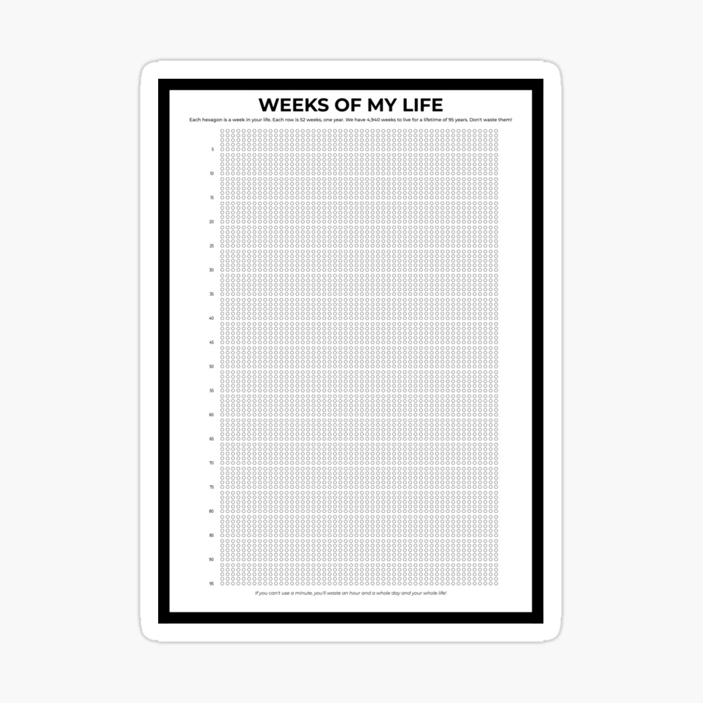 Life Calendar Weeks Of My Life V2 Poster For Sale By Grafik Redbubble
