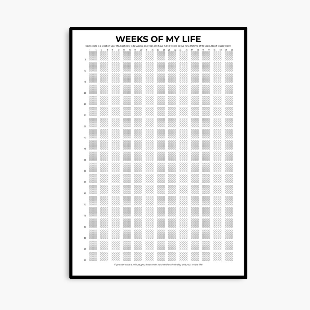 Life Calendar Weeks Of My Life V3 Poster For Sale By Grafik Redbubble