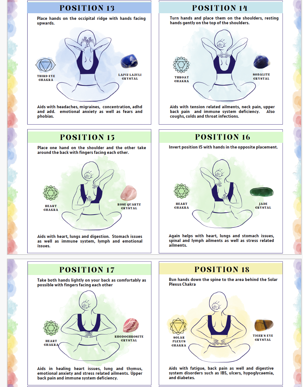 Printable Reiki Hand Positions Chart