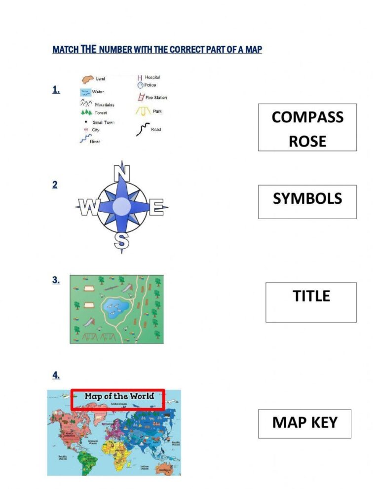 Map Parts Interactive Worksheet Worksheets Library