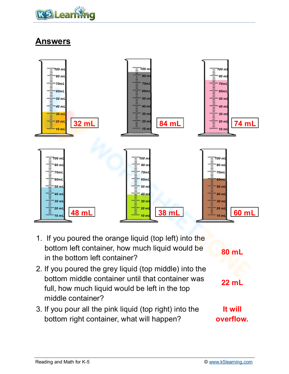 Measuring Liquid Volume Worksheets Printable Measuring Liquid Volume Worksheets Printable