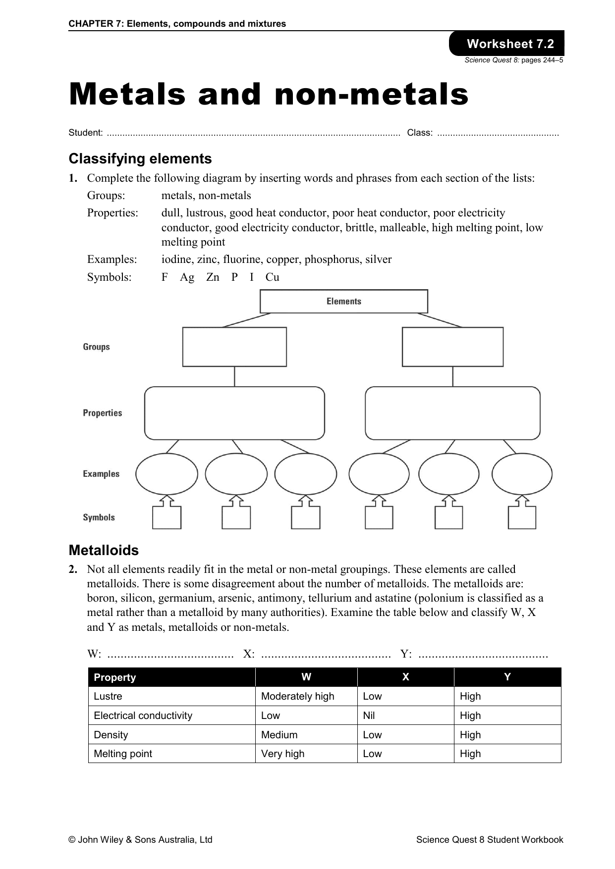 Metals And Non metals Worksheet Classifying Elements