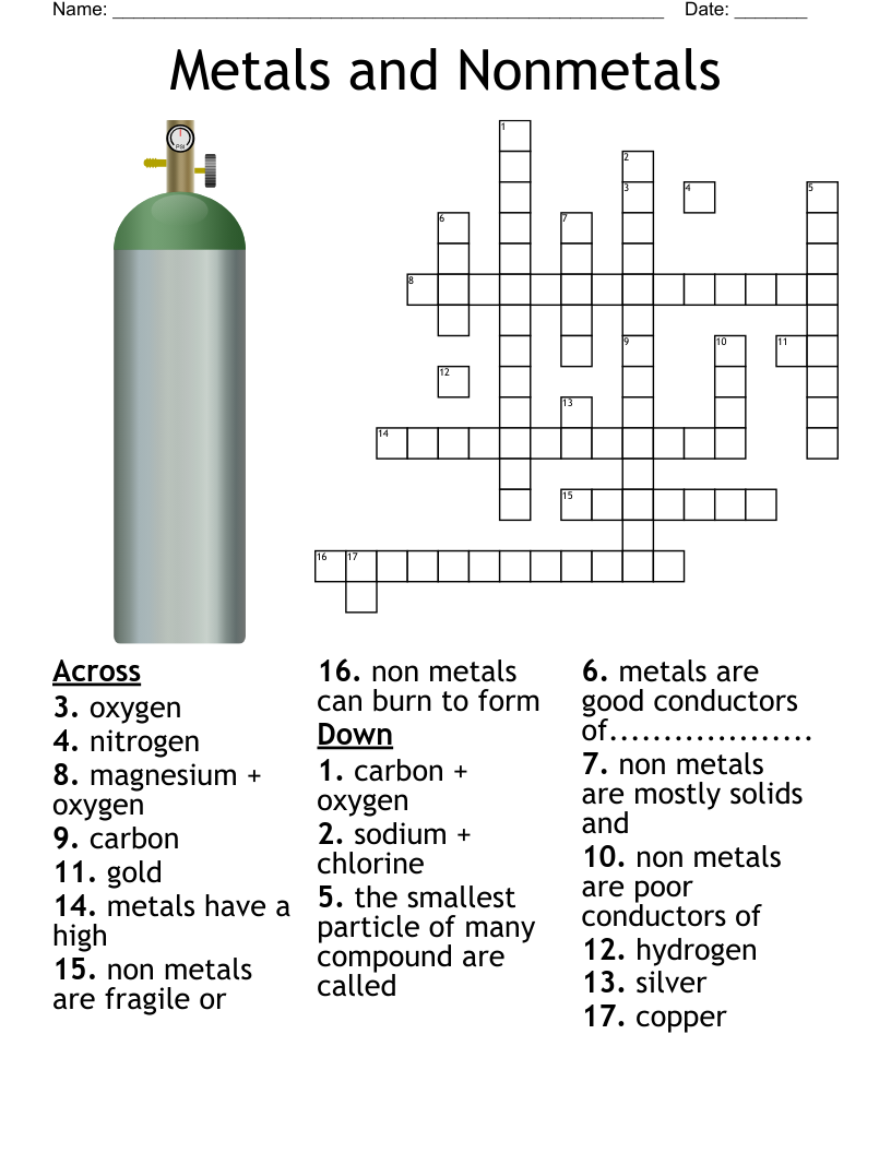 Metals Nonmetals Metalloids Worksheet WordMint