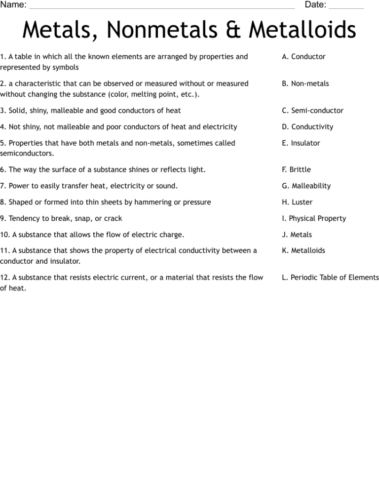 Metals Nonmetals Metalloids Worksheet WordMint