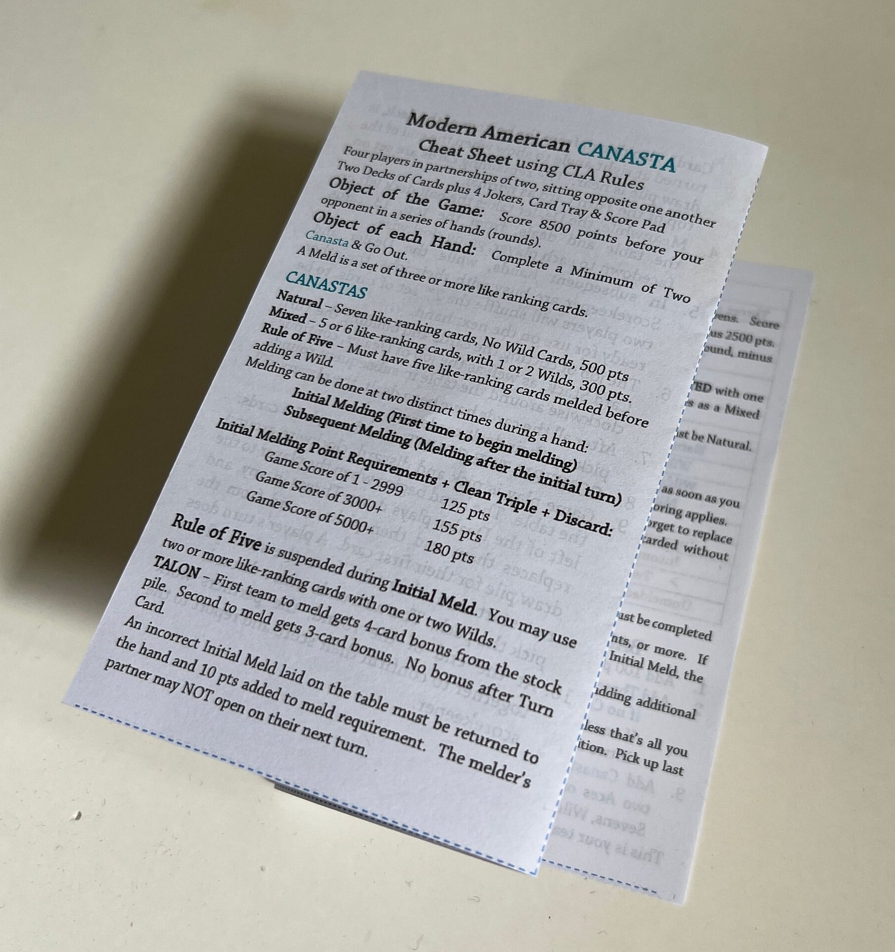 Mini Rules Sheet For Modern American Canasta Downloadable And Ready For Printing Etsy