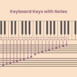 Minimal Piano Note Chart In Illustrator PDF Download Template