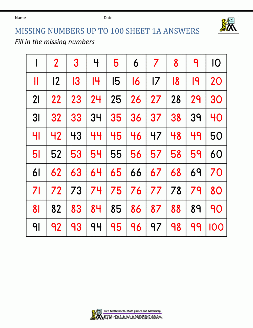100 Chart Printable With Missing Numbers