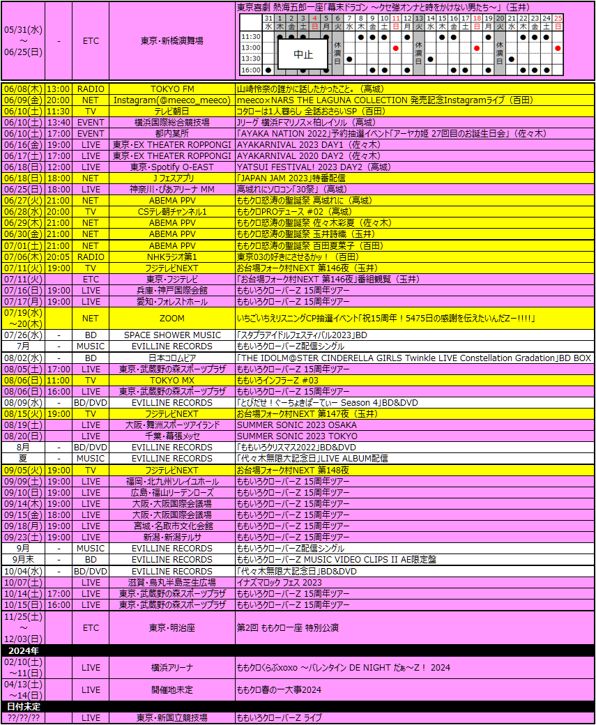 Momocale On X 06 09 Instagram meeco NARS Instagram momoclo Https t co Y5Ky7QaFVf X