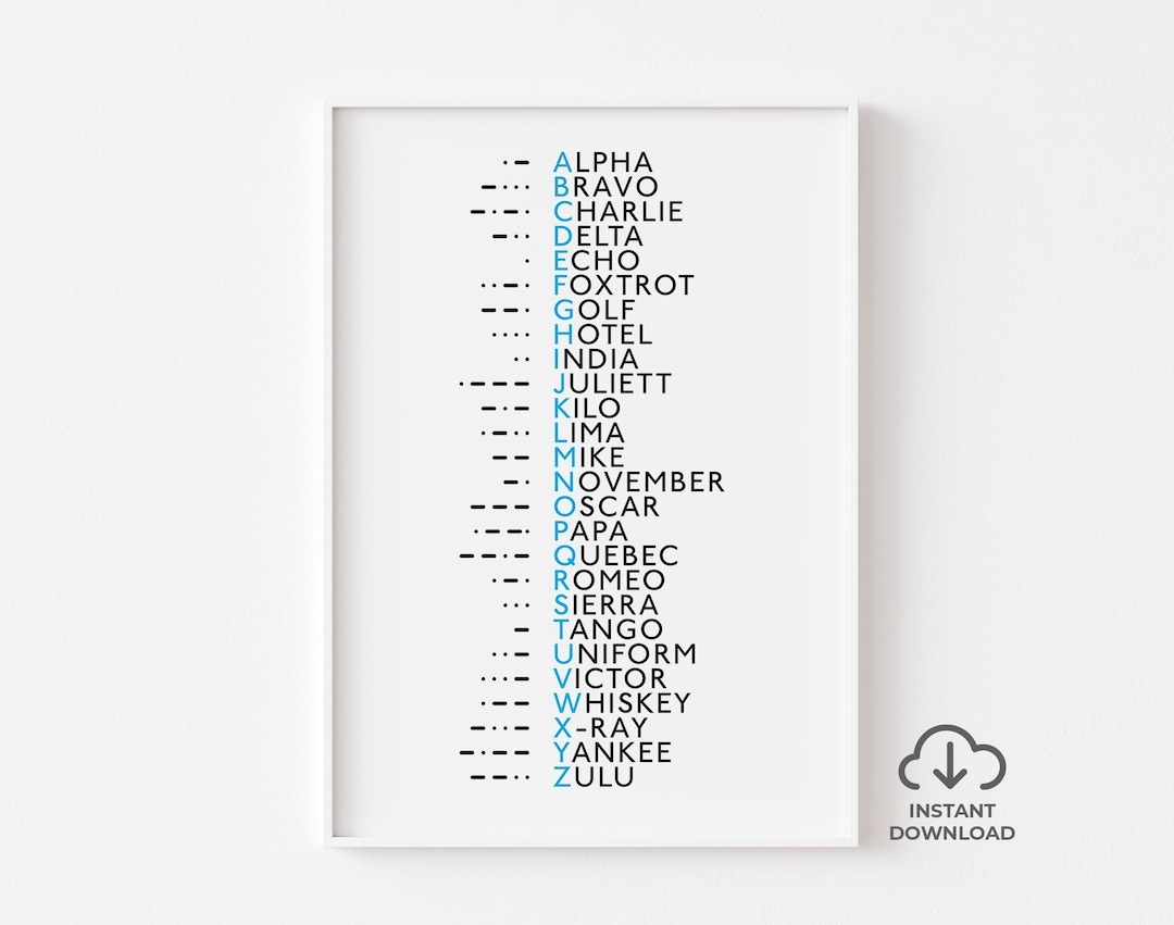 Morse Code And Phonetic Alphabet Print Military Alphabet NATO ICAO Radiotelephony ABC Phonetic Printable Blue Version Etsy Morse Code And Phonetic Alphabet Print Military Alphabet NATO ICAO Radiotelephony ABC Phonetic Printable Blue Version Etsy