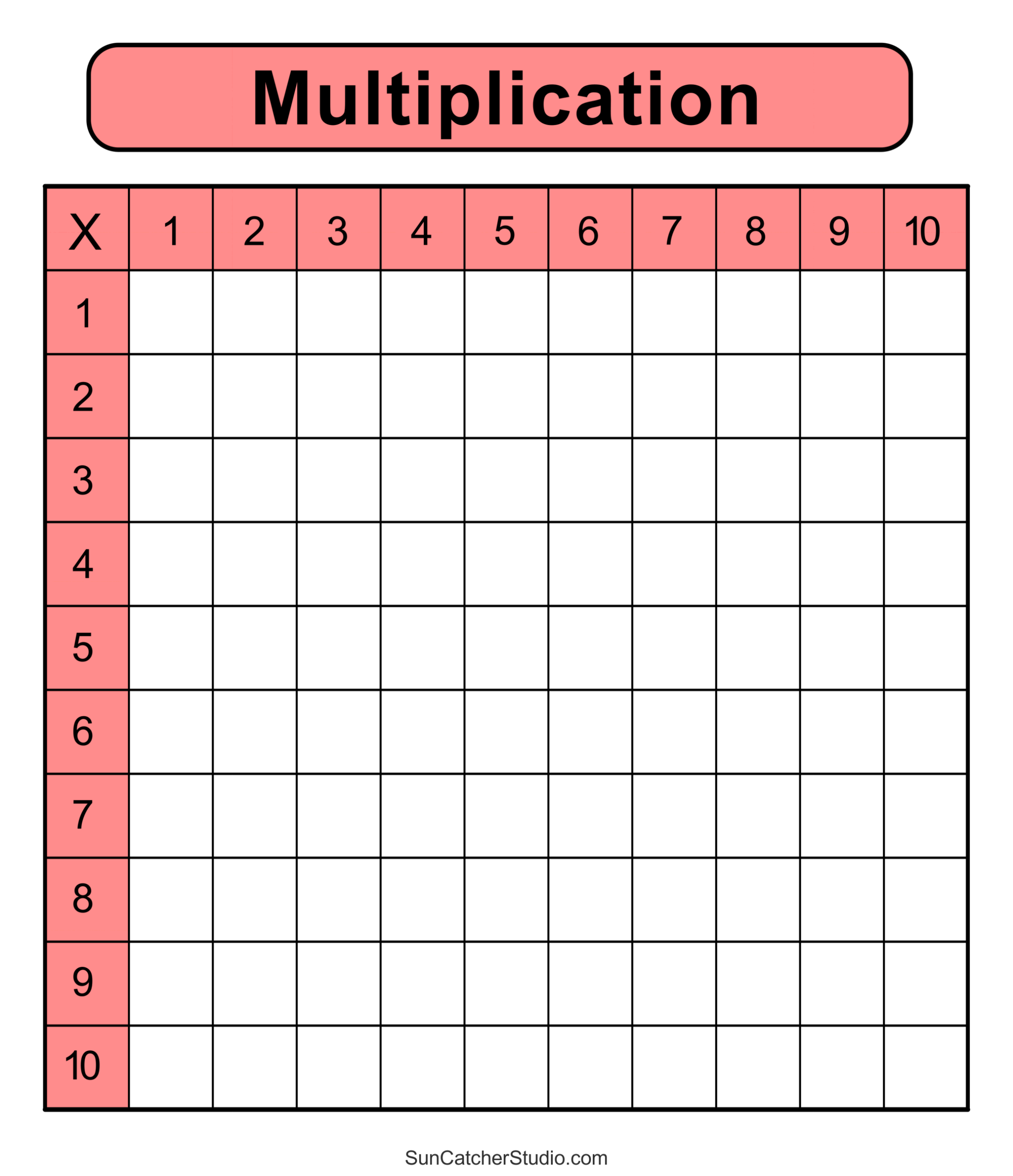 Multiplication Charts PDF Free Printable Times Tables Free Printables Monograms Design Tools Patterns U0026 DIY Projects