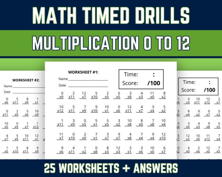 Multiplication Facts 0 To 12 Worksheets Multiplying Practice Timed Drills 3rd 4th 5th Grade Elementary Math Speed Test Printable PDF Etsy