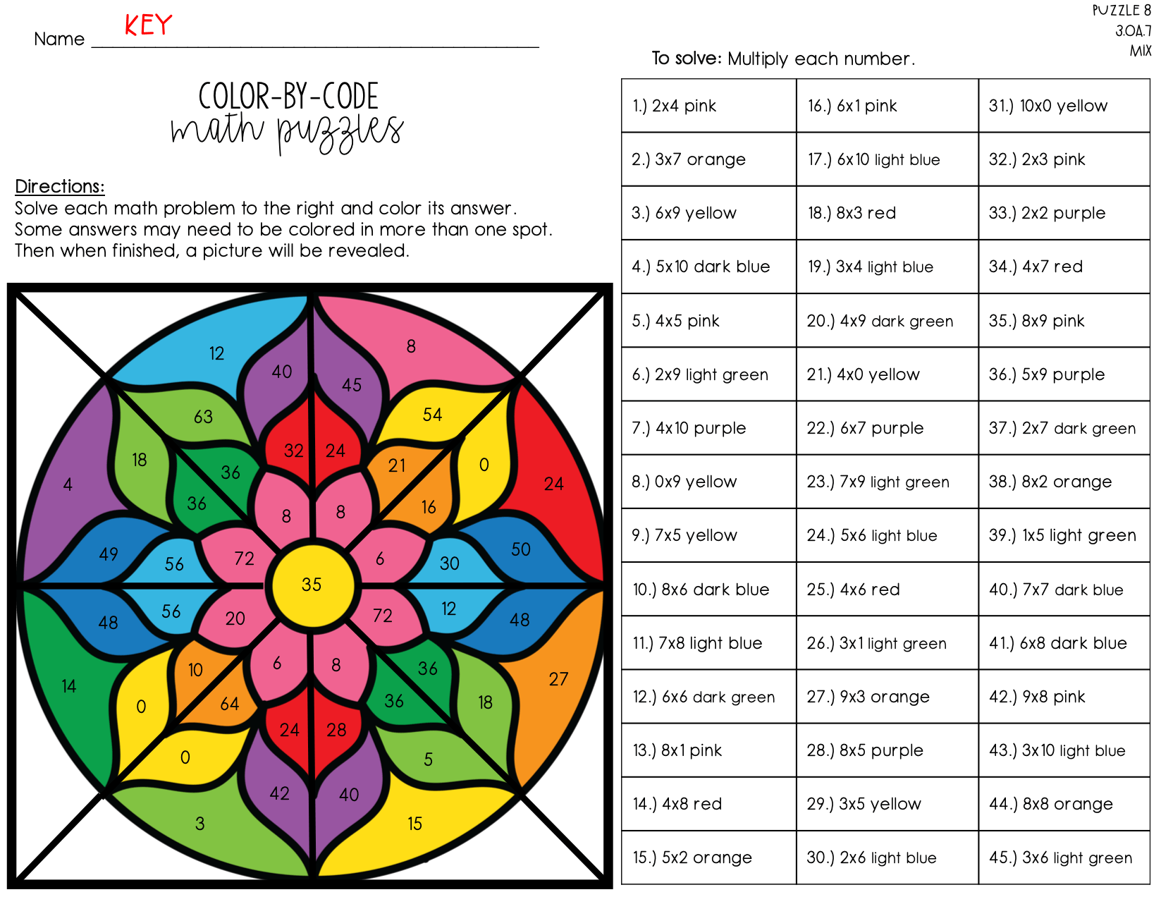 Multiplication Color Sheets Printable Multiplication Color Sheets Printable