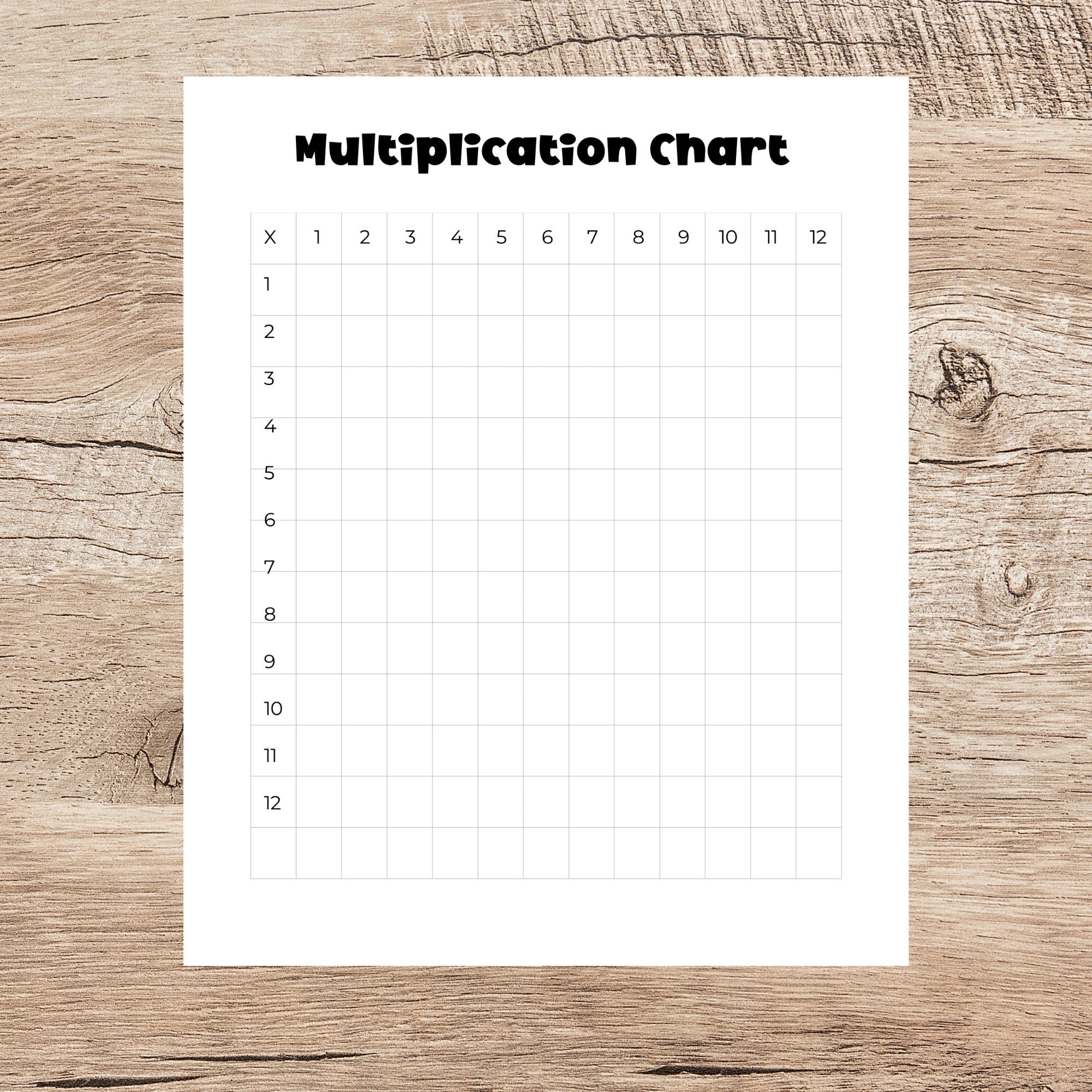 Multiplication Table Chart 1 12 Printable PDF Download Etsy