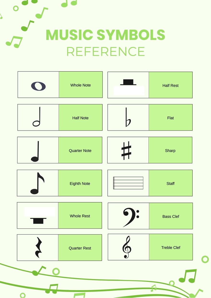 Music Note Value Chart In Illustrator PDF Download Template