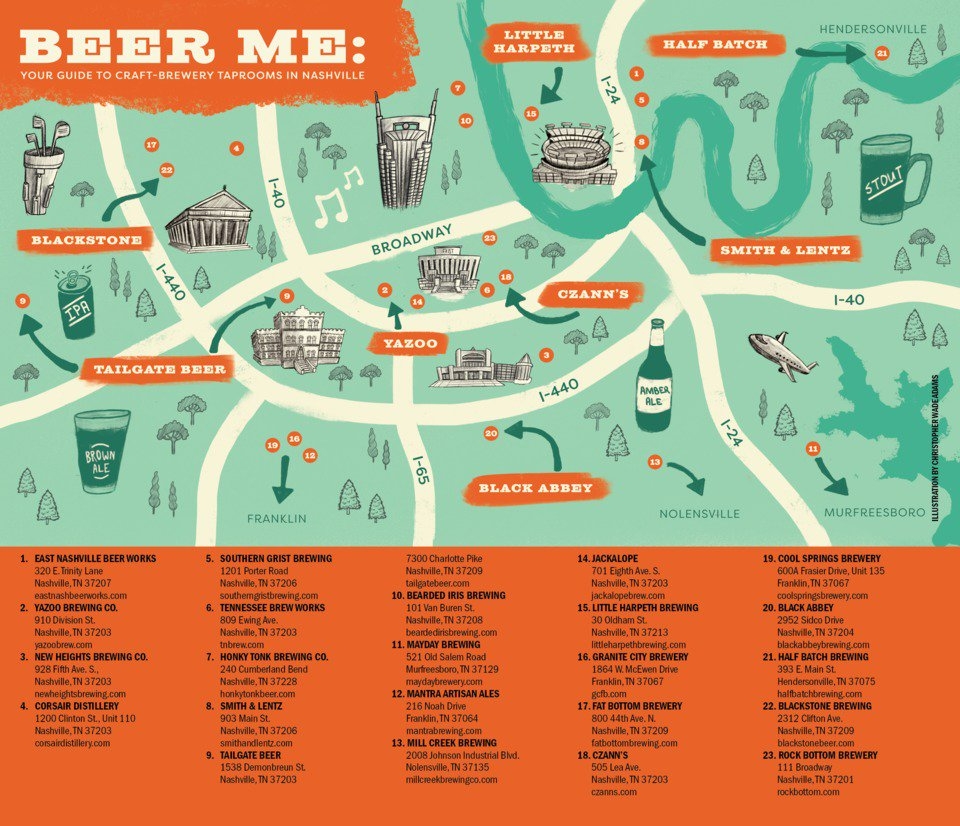 Nashville Scene On X 