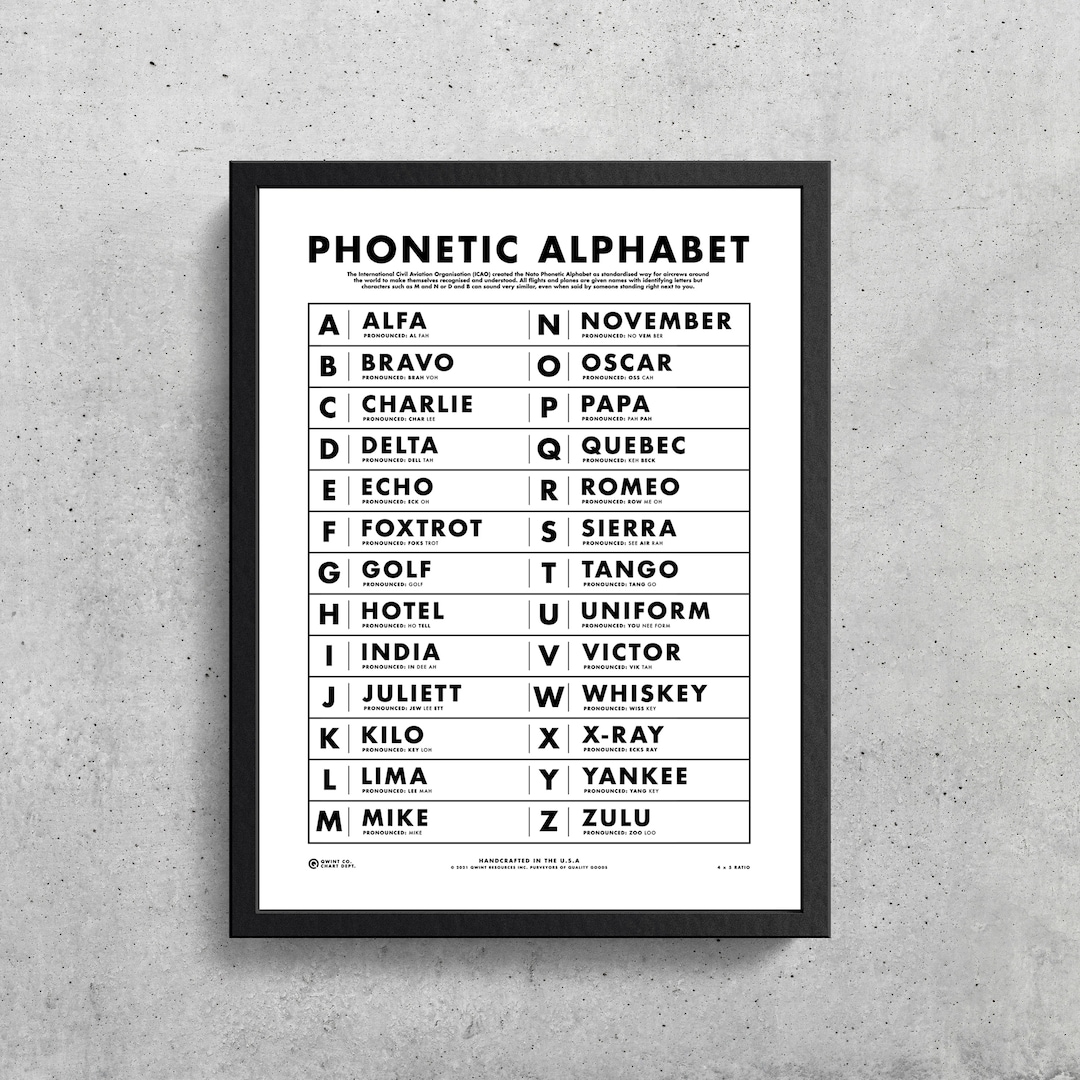Military Alphabet Printable Chart Military Alphabet Printable Chart