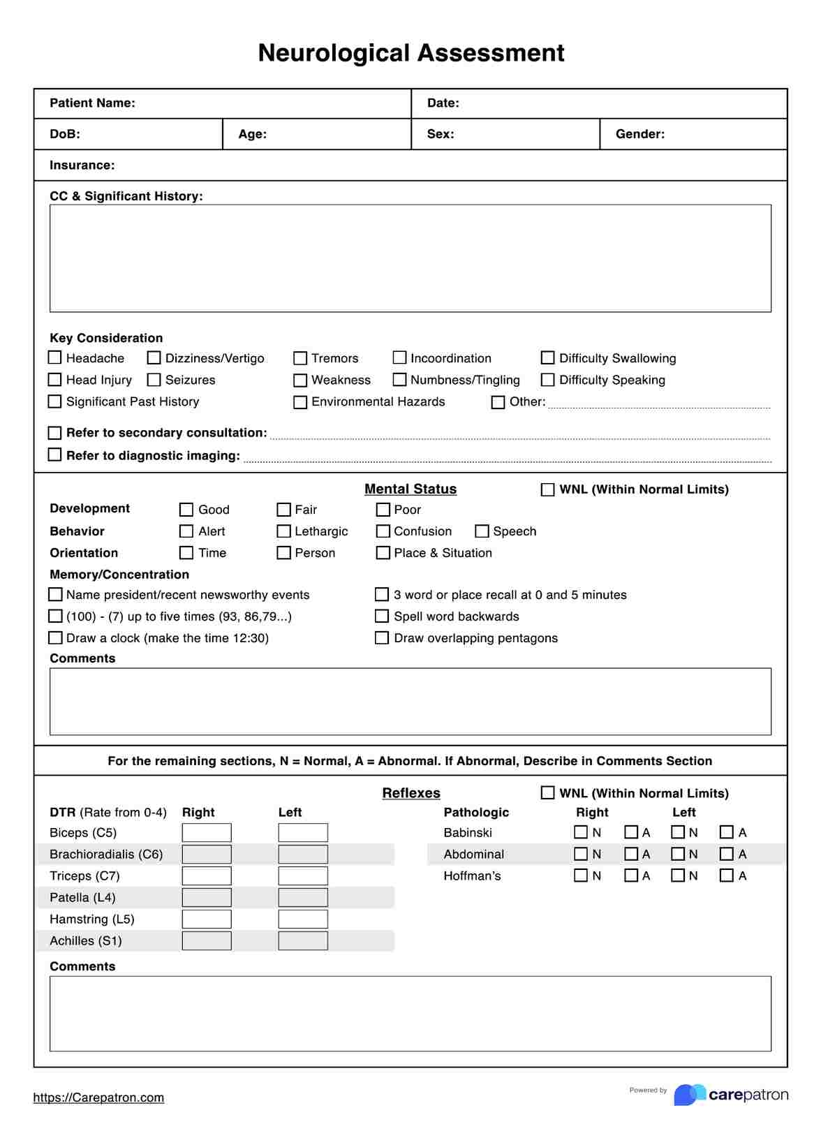 Neurological Assessment